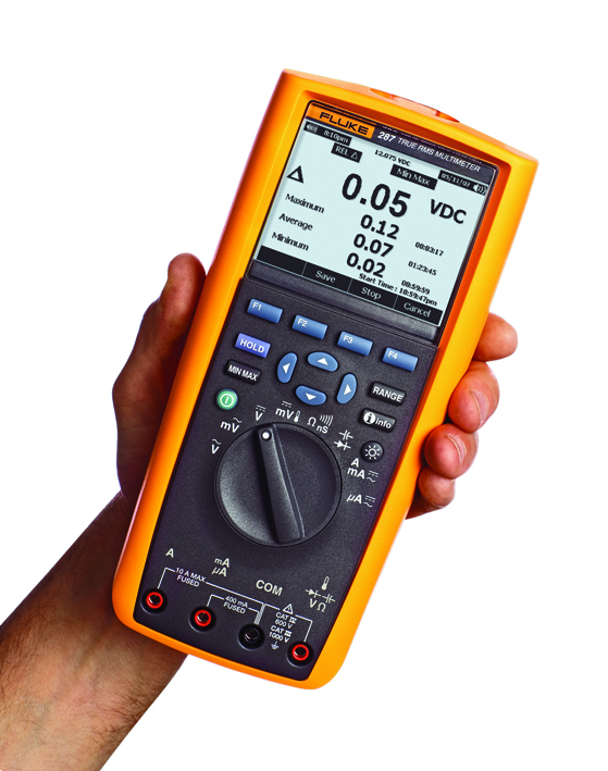 FLUKE combinatiekit FLUKE-287/FVF/EUR - 3947796 - 4250399