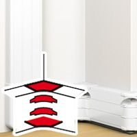 Legrand DLP snap-on binnenhoek 80-100 graden voor 075606 wit - 075626 pw 134898 - 20038623