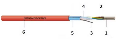 FUNCTIEBEHOUD JE-H(st)H 1X2X0,8 Bd FE180 E30-E90 (rood) - 1014025 - 1014025