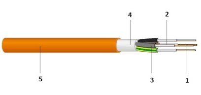 FUNCTIEBEHOUD (N)HXH-FE180/E30-E60 4X6 - 1014039 - 1014039