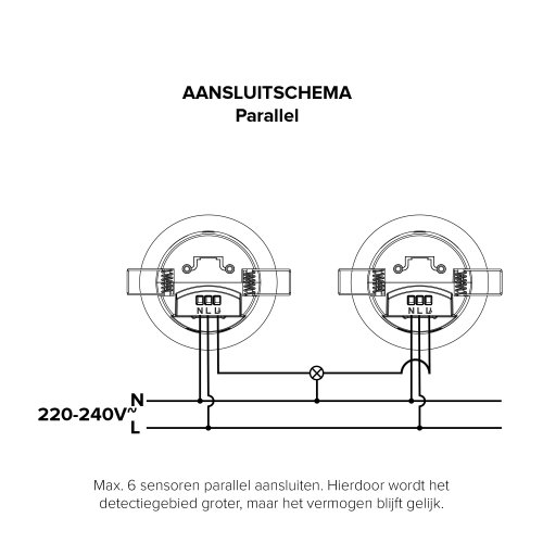 KLEMKO bewegingsschakelaar inb pir 2000w zwart IB-PIR-ECO-ZW - 870472 5 - 11007215