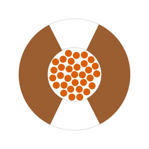 LAPP X05V-K 2CHELIX 1X0,75 BUBK - Lapp 1 u9ux9d2wypcsnyrqpdpkczqfwz4ea5fljtkser7ms - 20030960