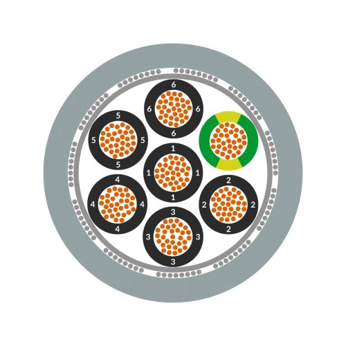 LAPP &Ouml;LFLEX CLASSIC 115 CY 3X1 - Lapp 7xpi1vublwgibtwyyj0jog slbtmgp8cf3ae2xrrwy - 1103423