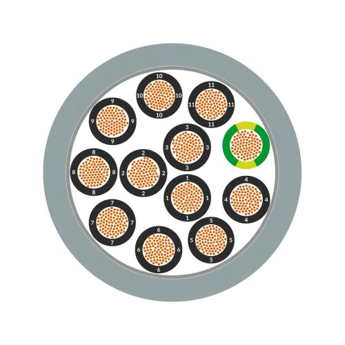 LAPP &Ouml;LFLEX FD 855 P 12X0,5 - Lapp 8r78anrl9tad vfnkom3ukj l2svkhdoxokvhbiaddm - 1103468