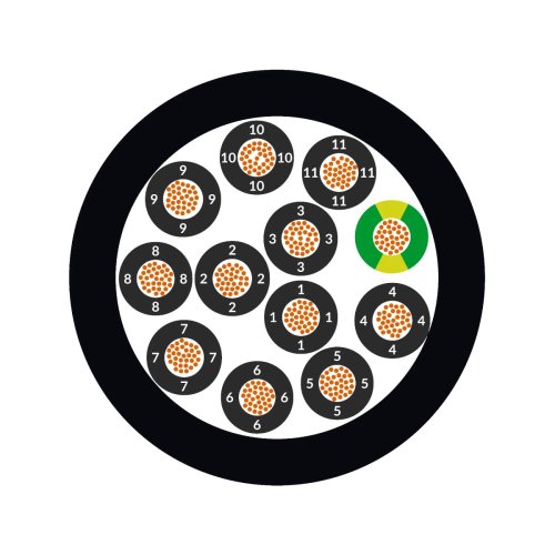 LAPP &Ouml;LFLEX CLASSIC 130 H BK MBZH 3X2,5 - Lapp 8r78anrl9tad vfnkom3ulsgfwo9xpmqzllahsrkr2o - 1103365