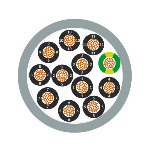 LAPP &Ouml;LFLEX&reg; 150 34x1 300/500v ul - Lapp 8r78anrl9tad vfnkom3uqfiabqsctvgqna4k7brwoo - 11009088