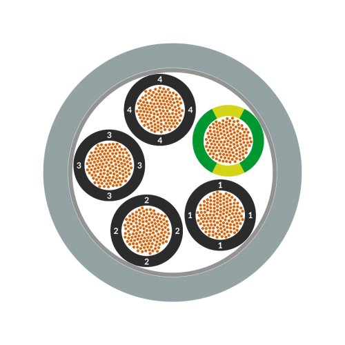 LAPP &Ouml;LFLEX&reg; CLASSIC FD 810 7X0,75 - Lapp derkz95 wsfsqiuwkexoz23d2gvu5yinhg7i1vja8oo - 11004247