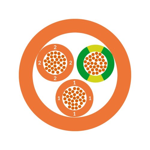 &Ouml;LFLEX&reg; CLASSIC 110 Orange 3G1 - Lapp hbmdvpvjxriw9xzyiqrv4cx1flzsjujco0o46bn4vve - 20029472