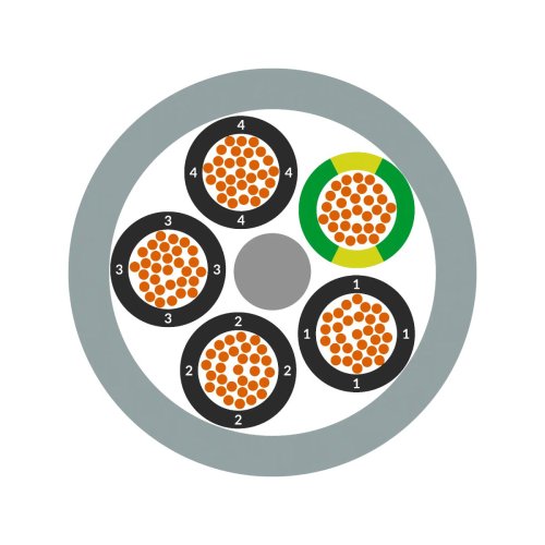 &Ouml;LFLEX&reg; SMART 108 5G0,75 - Lapp hbmdvpvjxriw9xzyiqrv4kkfx jrmvugjd yv3bemag - 20029744
