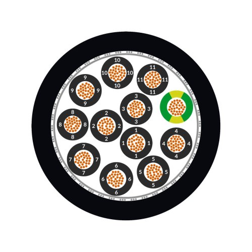 &Ouml;LFLEX&reg; CLASSIC 135 CH BK 0,6/1 kV 2X1 - Lapp lxpx vrmq5whnb2waojft9 ktsp4kj9ubnsvrhxu5kk - 20030243