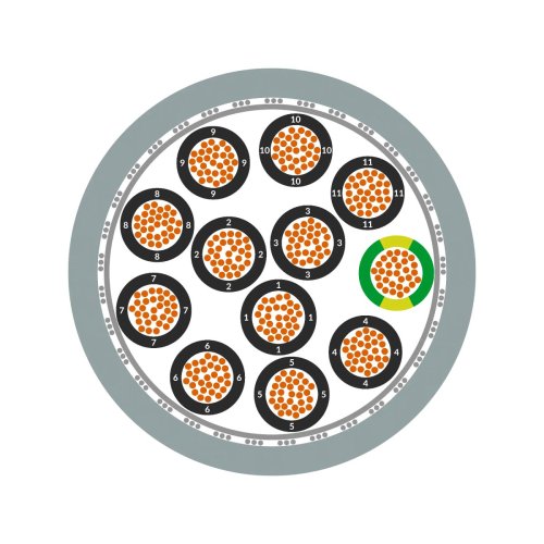 &Ouml;LFLEX&reg; CLASSIC 115 CH 12G2,5 - Lapp ootiaoh8kstzexokwxfki8gdbxumxt7 wybeyhx76lm - 20029720