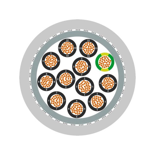 LAPP &Ouml;LFLEX CLASSIC 110 CY TRANS 18X1,5 - Lapp psjeyspswplhnff lpm68erhi8ucunznh9 utwsmip0 - 1103396