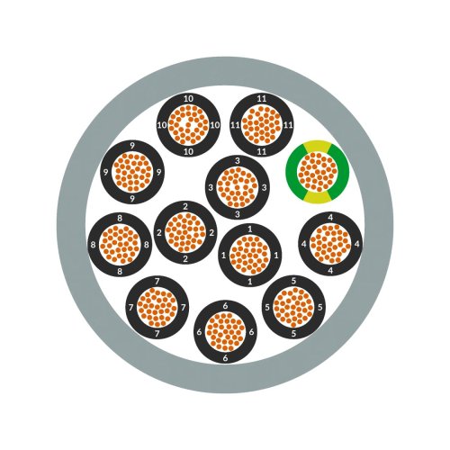 &Ouml;LFLEX&reg; CLASSIC 110 12G1,5 - Lapp psjeyspswplhnff lpm68tzooxmbj8ezsnv3of5bgdw - 20029829