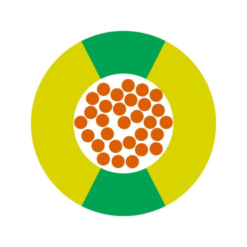 LAPP H07V-K 1X1,5 GNYE - Lapp psjeyspswplhnff lpm68uctue96cecwsthkw2ntkd0 - 20031247