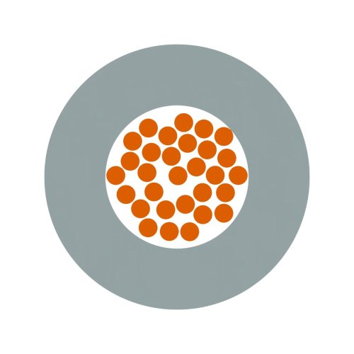 LAPP H07V-K EMBOSS 1X1,5 GY - Lapp psjeyspswplhnff lpm68wrukxw2s73zzovpqhg7 ow - 20031337