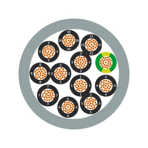 &Ouml;LFLEX&reg; CLASSIC 110 12G1,5 - Lapp wiyxzkaqxis5zf8i1xhnpvl2yj934axmkkfk7l7vym - 20029829