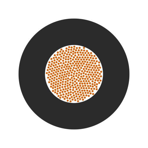 LAPP LiFY 1X1 GNYE - Lapp wqfbyfys pvyyads0ljmzsncielgk0ix9ctllk zfbo - 20031579
