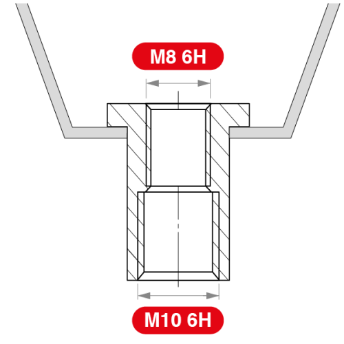 JMV Rapid dakplaathanger V model, voor aansluiting draadstang M6 - Productfoto transparant dakplaatprofielhanger rtb6 jmv 9004110 02 - 20156883