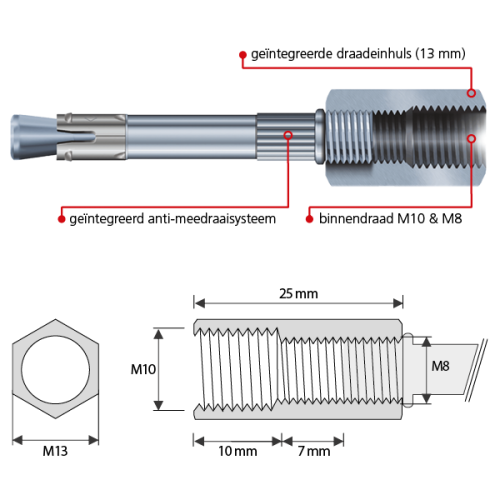 JMV Inslag-ankerplug voor montage draadeind M8/M10 - Productfoto transparant inslaganker plug functiebehoud jmv 9401051 01 - 20156296