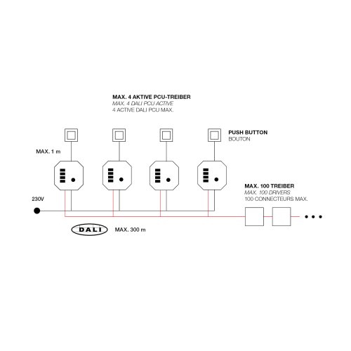 SLV DALI INTERFACE PUSH DIMM / DALI PCU TW G2, wit - Slv 1011655 6 rgb - 20202390